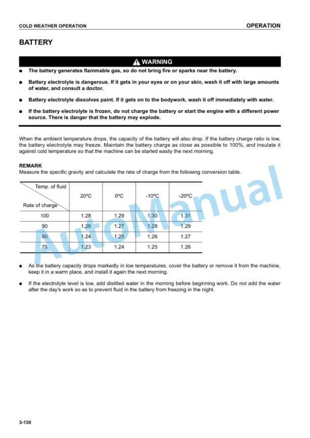 Komatsu PC200-7, PC200LC-7, PC220-7, PC220LC-7 Galeo Hydraulic Excavator Operation and Maintenance Manual SEAM040900P 4 Komatsu PC200-7, PC200LC-7, PC220-7, PC220LC-7 Galeo Hydraulic Excavator Operation and Maintenance Manual SEAM040900P - Image 4
