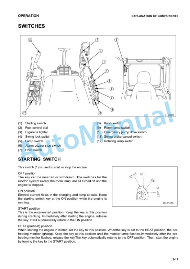 Komatsu PC200-7, PC200LC-7, PC220-7, PC220LC-7 Galeo Hydraulic Excavator Operation and Maintenance Manual SEAM045200P 2 Komatsu PC200-7, PC200LC-7, PC220-7, PC220LC-7 Galeo Hydraulic Excavator Operation and Maintenance Manual SEAM045200P - Image 2