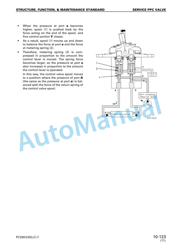 Komatsu PC200-7, PC200LC-7, PC220-7, PC220LC-7 Hydraulic Excavator Shop Manual SEBM024314 2 Komatsu PC200-7, PC200LC-7, PC220-7, PC220LC-7 Hydraulic Excavator Shop Manual SEBM024314 - Image 2