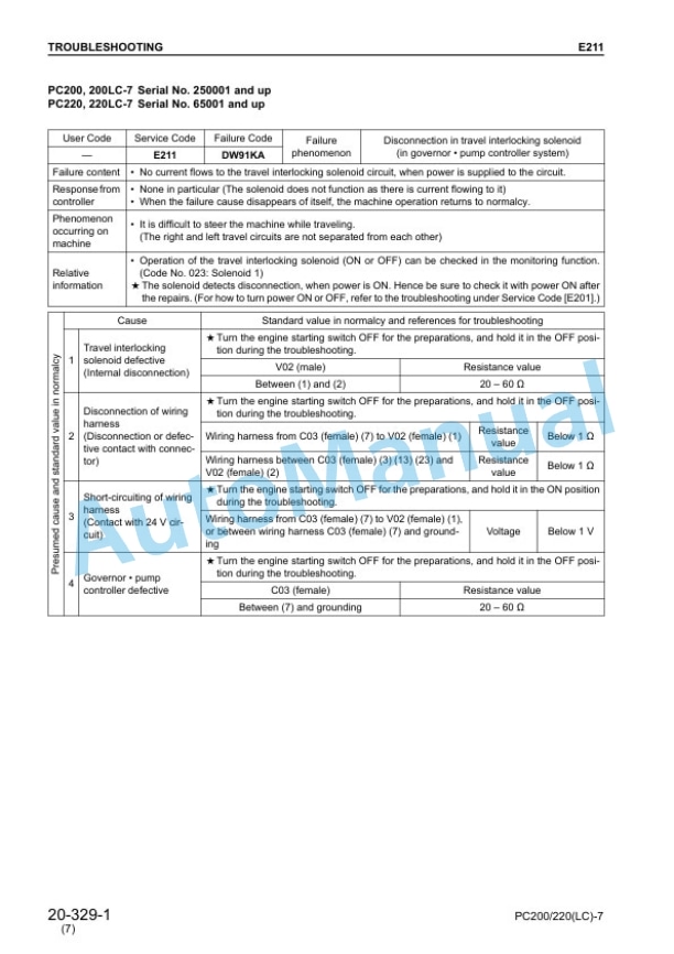 Komatsu PC200-7, PC200LC-7, PC220-7, PC220LC-7 Hydraulic Excavator Shop Manual SEBM024314 4 Komatsu PC200-7, PC200LC-7, PC220-7, PC220LC-7 Hydraulic Excavator Shop Manual SEBM024314 - Image 4