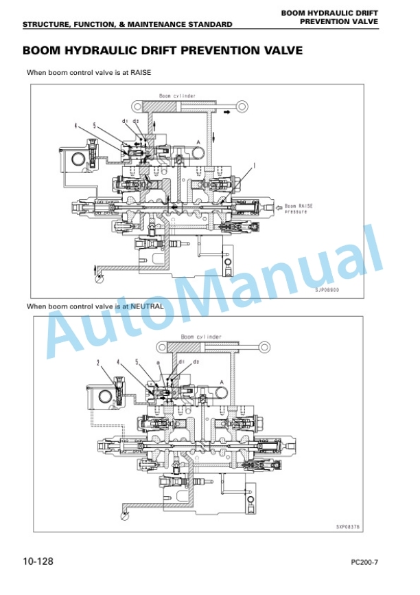 Komatsu PC200-7, PC200LC-7, PC220-7, PC220LC-7 Hydraulic Excavator Shop Manual SEBM024319 2 Komatsu PC200-7, PC200LC-7, PC220-7, PC220LC-7 Hydraulic Excavator Shop Manual SEBM024319 - Image 2