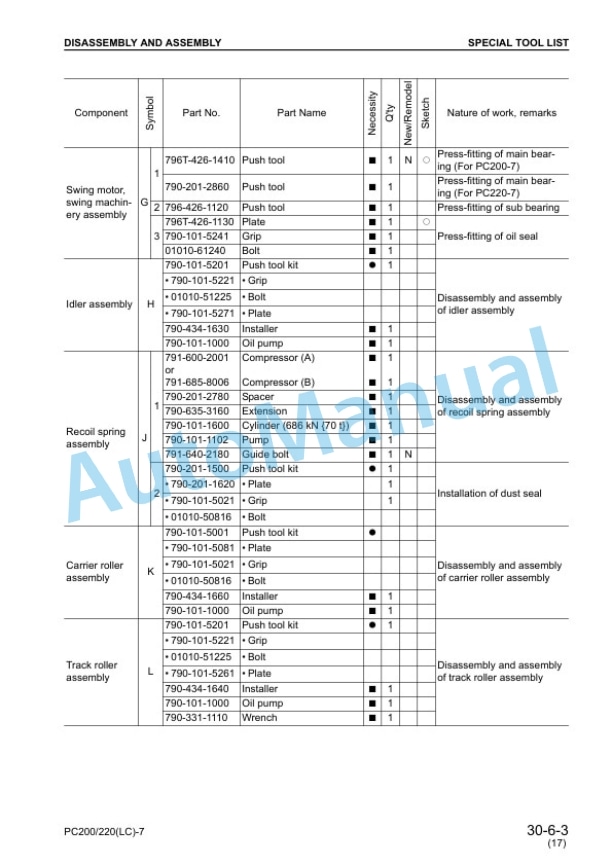 Komatsu PC200-7, PC200LC-7, PC220-7, PC220LC-7 Hydraulic Excavator Shop Manual SEBM024319 5 Komatsu PC200-7, PC200LC-7, PC220-7, PC220LC-7 Hydraulic Excavator Shop Manual SEBM024319 - Image 5