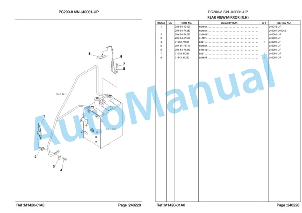 Komatsu PC200-8 Hydraulic Excavator Parts Manual LEPBP20802 4 Komatsu PC200-8 Hydraulic Excavator Parts Manual LEPBP20802-4