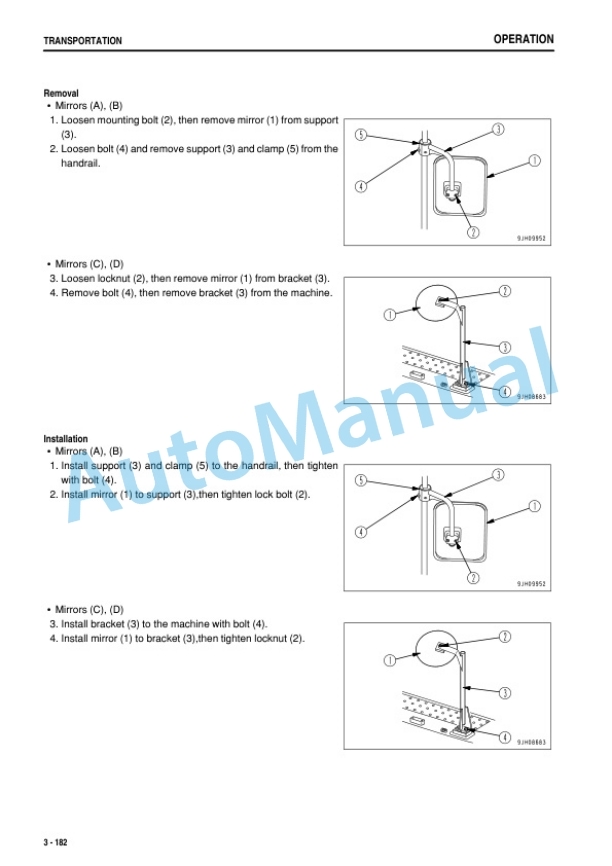 Komatsu PC200-8, PC200LC-8 Hydraulic Excavator Operation and Maintenance Manual PEN00461C0-05 4 Komatsu PC200-8, PC200LC-8 Hydraulic Excavator Operation and Maintenance Manual PEN00461C0-05 - Image 4