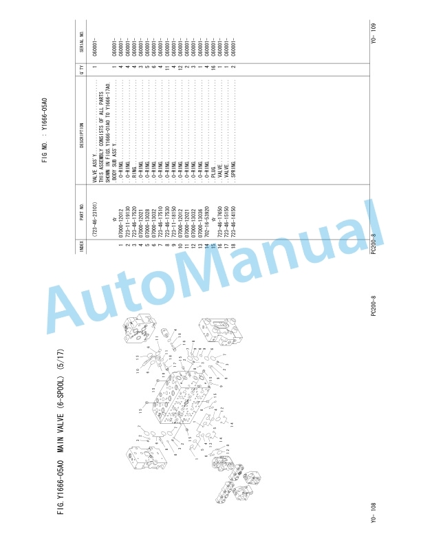 Komatsu PC200-8, PC200LC-8 Hydraulic Excavator Parts Manual FEN00468-01 5 Komatsu PC200-8, PC200LC-8 Hydraulic Excavator Parts Manual FEN00468-01-5