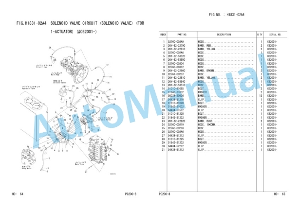 Komatsu PC200-8, PC200LC-8 Hydraulic Excavator Parts Manual FEN00651-02TH 3 Komatsu PC200-8, PC200LC-8 Hydraulic Excavator Parts Manual FEN00651-02TH-3