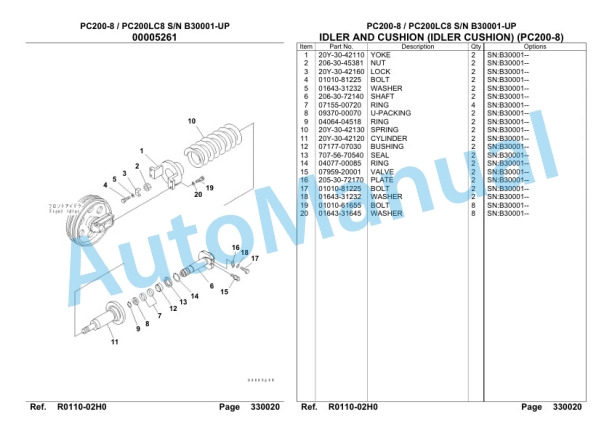 Komatsu PC200-8, PC200LC-8 Hydraulic Excavator Parts Manual KEPB034701 4 Komatsu PC200-8, PC200LC-8 Hydraulic Excavator Parts Manual KEPB034701 - Image 4