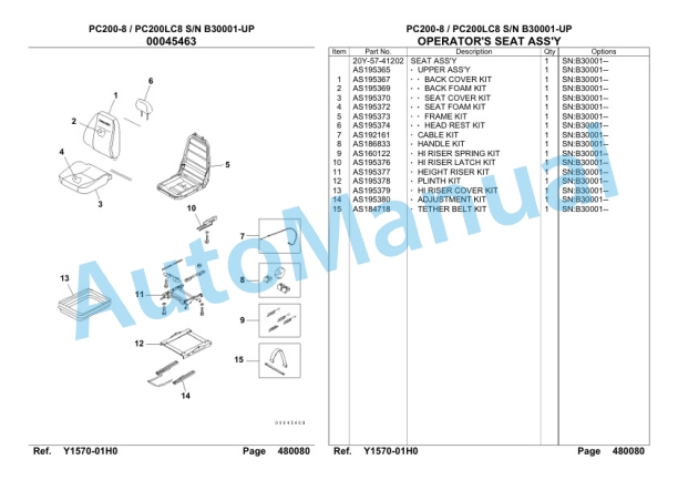 Komatsu PC200-8, PC200LC-8 Hydraulic Excavator Parts Manual KEPB034701 5 Komatsu PC200-8, PC200LC-8 Hydraulic Excavator Parts Manual KEPB034701 - Image 5