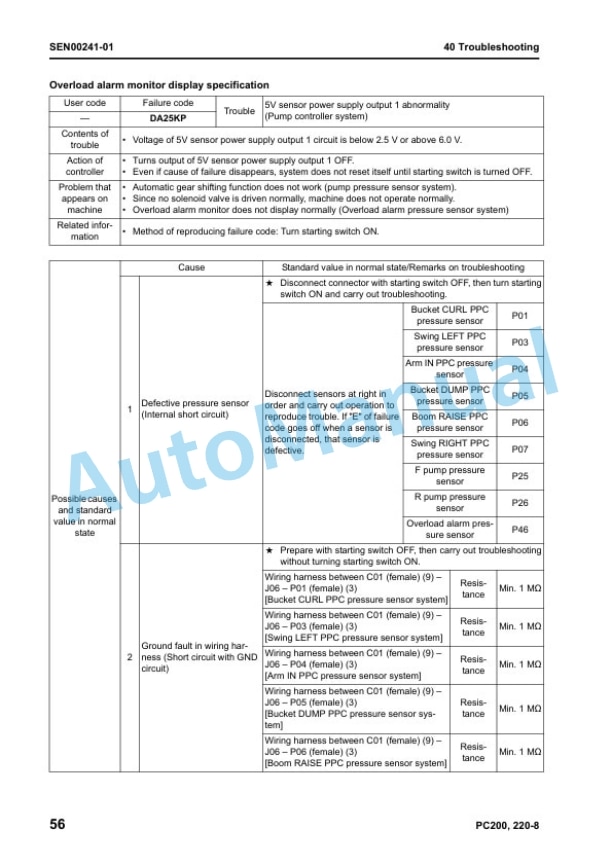 Komatsu PC200-8, PC200LC-8, PC220-8, PC220LC-8 Galeo Hydraulic Excavator Shop Manual SEN00084-03-4