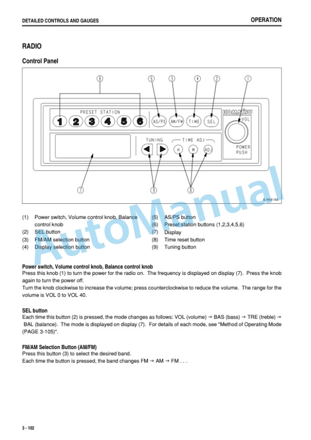 Komatsu PC200-8, PC200LC-8, PC220-8, PC220LC-8 Hydraulic Excavator Operation and Maintenance Manual PEN00462-05 3 Komatsu PC200-8, PC200LC-8, PC220-8, PC220LC-8 Hydraulic Excavator Operation and Maintenance Manual PEN00462-05 - Image 3