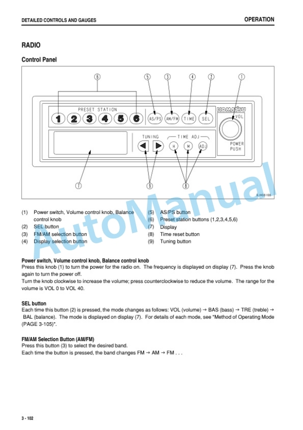 Komatsu PC200-8, PC200LC-8, PC220-8, PC220LC-8 Hydraulic Excavator Operation and Maintenance Manual TEN00427-06 3 Komatsu PC200-8, PC200LC-8, PC220-8, PC220LC-8 Hydraulic Excavator Operation and Maintenance Manual TEN00427-06 - Image 3