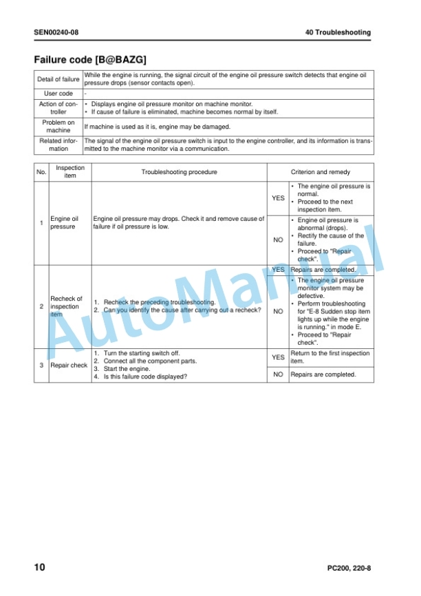 Komatsu PC200-8, PC200LC-8, PC220-8, PC220LC-8 Hydraulic Excavator Shop Manual SEN00084-22 3 Komatsu PC200-8, PC200LC-8, PC220-8, PC220LC-8 Hydraulic Excavator Shop Manual SEN00084-22 - Image 3