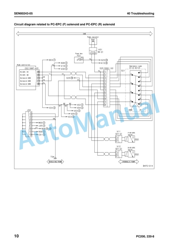 Komatsu PC200-8, PC200LC-8, PC220-8, PC220LC-8 Hydraulic Excavator Shop Manual SEN00084-25 4 Komatsu PC200-8, PC200LC-8, PC220-8, PC220LC-8 Hydraulic Excavator Shop Manual SEN00084-25 - Image 4