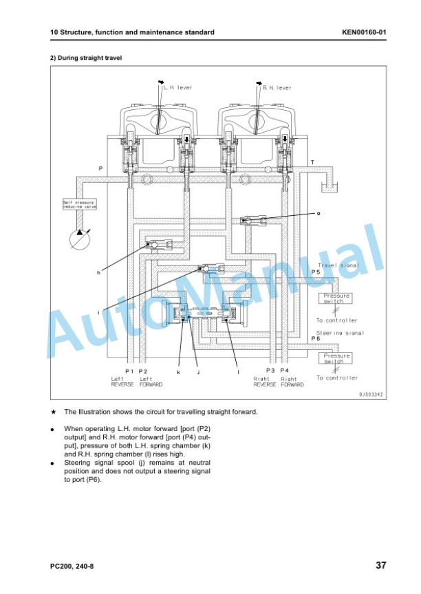 Komatsu PC200-8, PC200LC-8, PC240LC-8 Hydraulic Excavator Shop Manual KEN00084-13 2 Komatsu PC200-8, PC200LC-8, PC240LC-8 Hydraulic Excavator Shop Manual KEN00084-13 - Image 2