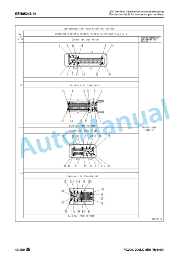 Komatsu PC200-8E0, PC200LC-8E0 Hybrid Hydraulic Excavator Shop Manual SEN05221-06 3 Komatsu PC200-8E0, PC200LC-8E0 Hybrid Hydraulic Excavator Shop Manual SEN05221-06 - Image 3