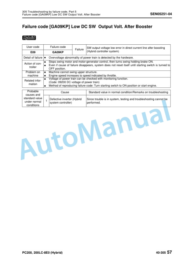 Komatsu PC200-8E0, PC200LC-8E0 Hybrid Hydraulic Excavator Shop Manual SEN05221-06 4 Komatsu PC200-8E0, PC200LC-8E0 Hybrid Hydraulic Excavator Shop Manual SEN05221-06 - Image 4