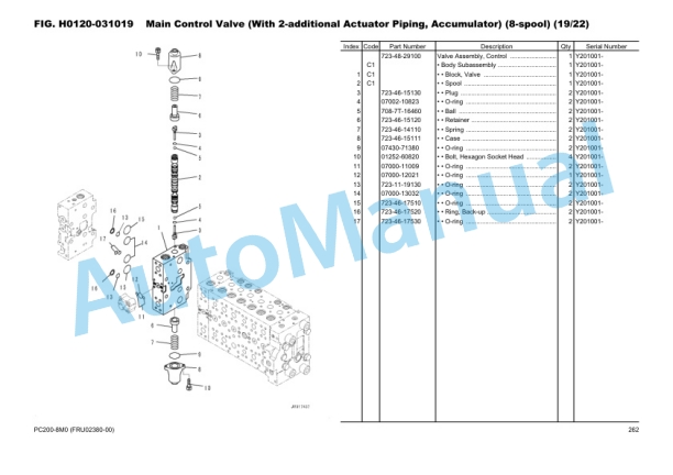 Komatsu PC200-8M0 Parts Manual FRU02380-00 3 Komatsu PC200-8M0 Parts Manual FRU02380-00-3