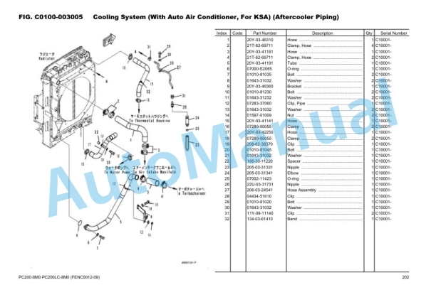 Alternative view of Komatsu PC200-8M0, PC200LC-8M0 For Asia Spec Hydraulic Excavator Parts Manual FENC0012-09