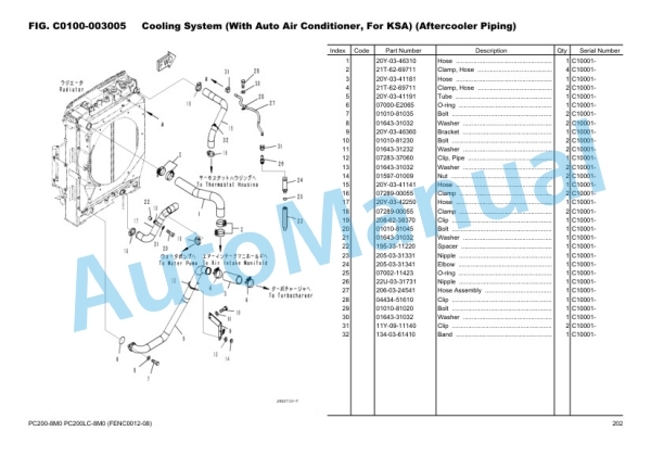 Alternative view of Komatsu PC200-8M0, PC200LC-8M0 Hydraulic Excavator Parts Manual FENC0012-08
