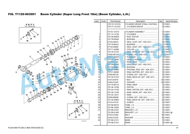 Komatsu PC200-8M0, PC200LC-8M0 Parts Manual FENC0008-02 4 Komatsu PC200-8M0, PC200LC-8M0 Parts Manual FENC0008-02 - Image 4