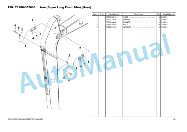Komatsu PC200-8M0, PC200LC-8M0 Parts Manual FENC0008-02 5 Komatsu PC200-8M0, PC200LC-8M0 Parts Manual FENC0008-02 - Image 5