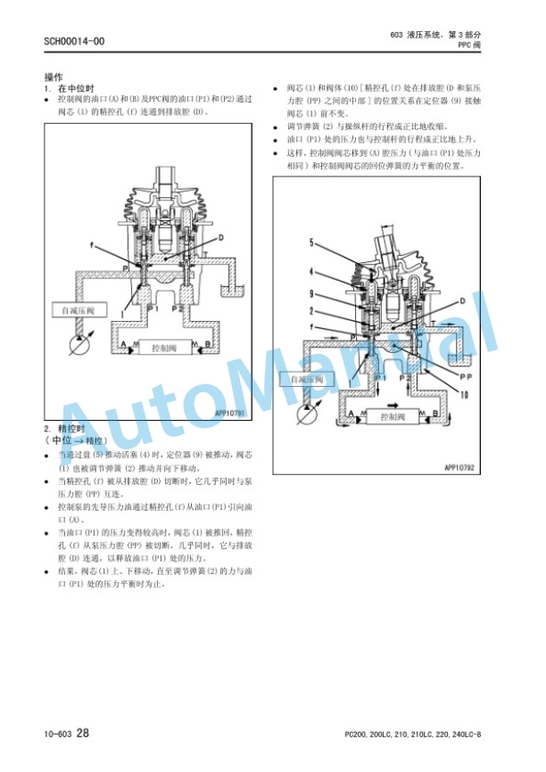 Alternative view of Komatsu PC200-8M0, PC200LC-8M0, PC210-8M0, PC210LC-8M0, PC220-8M0, PC240LC-8M0 Hydraulic Excavator Parts Manual SCH00002-05
