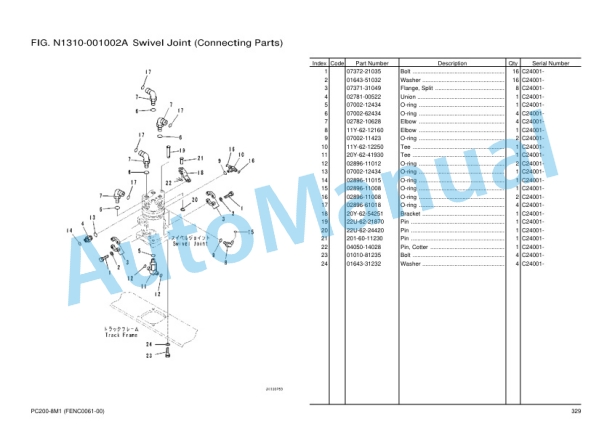 Komatsu PC200-8M1 Hydraulic Excavator Parts Manual FENC0061-00 5 Komatsu PC200-8M1 Hydraulic Excavator Parts Manual FENC0061-00 - Image 5