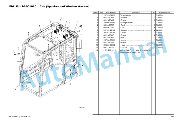 Komatsu PC200-8M1 Hydraulic Excavator Parts Manual FENC0061-01 4 Komatsu PC200-8M1 Hydraulic Excavator Parts Manual FENC0061-01 - Image 4