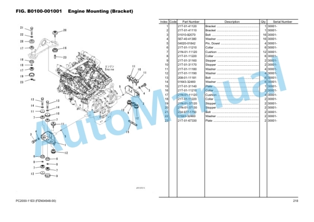 Komatsu PC2000-11E0 Hydraulic Excavator Parts Manual FEN04948-00 2 Komatsu PC2000-11E0 Hydraulic Excavator Parts Manual FEN04948-00-2
