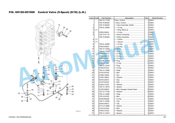 Komatsu PC2000-11E0 Hydraulic Excavator Parts Manual FEN04948-00 3 Komatsu PC2000-11E0 Hydraulic Excavator Parts Manual FEN04948-00-3