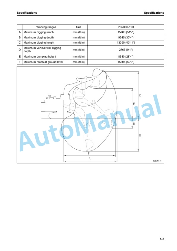 Komatsu PC2000-11R Hydraulic Excavator Operation and Maintenance Manual PEN02108-00 5 Komatsu PC2000-11R Hydraulic Excavator Operation and Maintenance Manual PEN02108-00 - Image 5