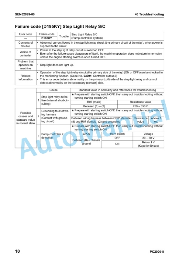Komatsu PC2000-8 Galeo Hydraulic Excavator Shop Manual SEN01607-06 4 Komatsu PC2000-8 Galeo Hydraulic Excavator Shop Manual SEN01607-06 - Image 4
