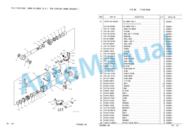 Komatsu PC200EL-6K, PC200EN-6K Hydraulic Excavator Parts Manual UEPB000701 5 Komatsu PC200EL-6K, PC200EN-6K Hydraulic Excavator Parts Manual UEPB000701-5