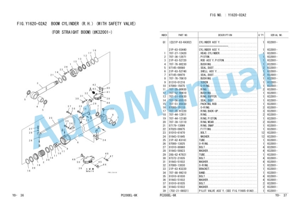 Komatsu PC200EL-6K, PC200EN-6K Hydraulic Excavator Parts Manual UEPB000704 5 Komatsu PC200EL-6K, PC200EN-6K Hydraulic Excavator Parts Manual UEPB000704-5