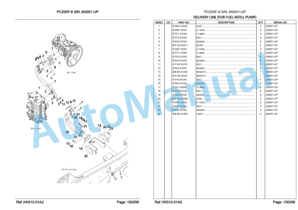 Komatsu PC200F-8 Hydraulic Excavator Parts Manual LEPBP208F0 3 Komatsu PC200F-8 Hydraulic Excavator Parts Manual LEPBP208F0-3