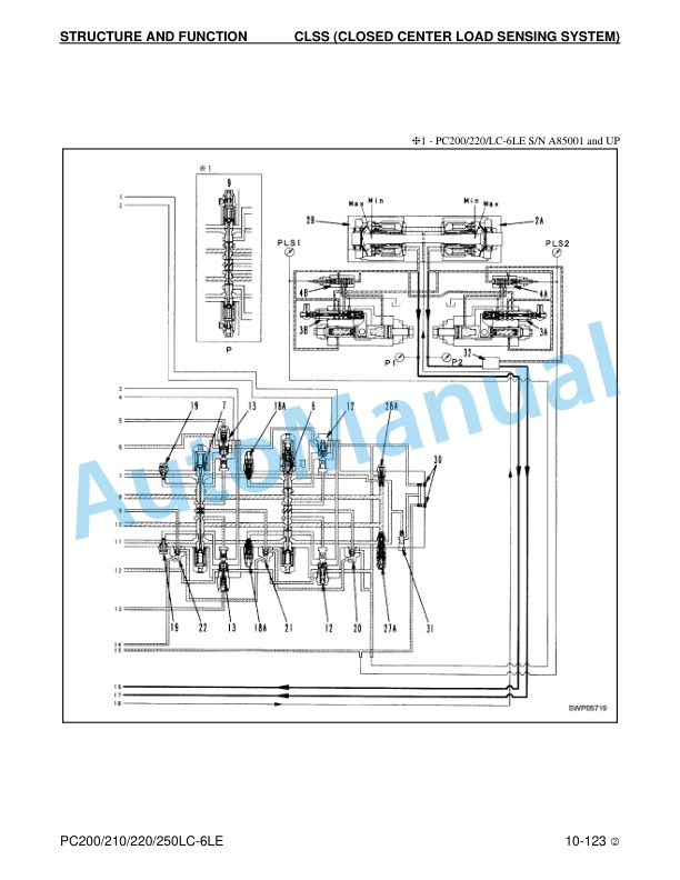 Komatsu PC200LC-6LE, PC210LC-6LE, PC220LC-6LE, PC250LC-6LE Hydraulic Excavator Shop Manual CEBM001002 2 Komatsu PC200LC-6LE, PC210LC-6LE, PC220LC-6LE, PC250LC-6LE Hydraulic Excavator Shop Manual CEBM001002 - Image 2