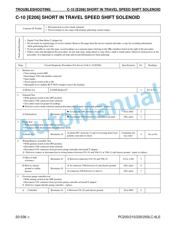 Komatsu PC200LC-6LE, PC210LC-6LE, PC220LC-6LE, PC250LC-6LE Hydraulic Excavator Shop Manual CEBM001002 4 Komatsu PC200LC-6LE, PC210LC-6LE, PC220LC-6LE, PC250LC-6LE Hydraulic Excavator Shop Manual CEBM001002 - Image 4