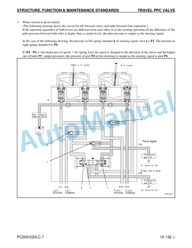 Komatsu PC200LC-7L, PC220LC-7L Hydraulic Excavator Shop Manual CEBM005806 2 Komatsu PC200LC-7L, PC220LC-7L Hydraulic Excavator Shop Manual CEBM005806 - Image 2