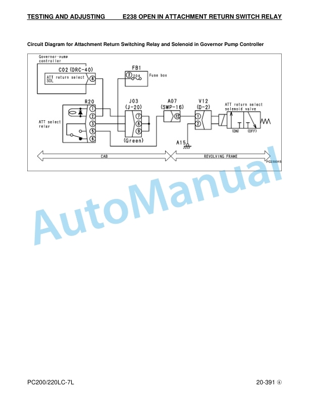 Komatsu PC200LC-7L, PC220LC-7L Hydraulic Excavator Shop Manual CEBM005806 4 Komatsu PC200LC-7L, PC220LC-7L Hydraulic Excavator Shop Manual CEBM005806 - Image 4