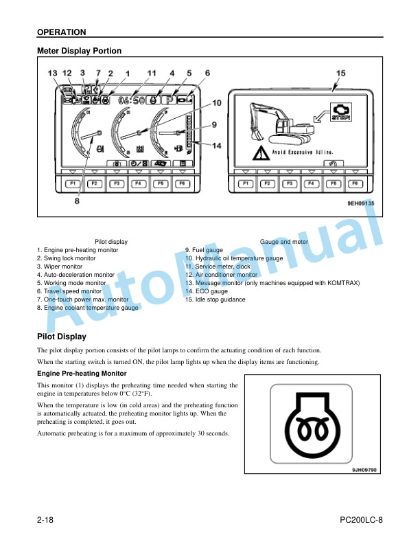 Komatsu PC200LC-8 Hydraulic Excavator Operation and Maintenance Manual CEAM025700 2 Komatsu PC200LC-8 Hydraulic Excavator Operation and Maintenance Manual CEAM025700 - Image 2