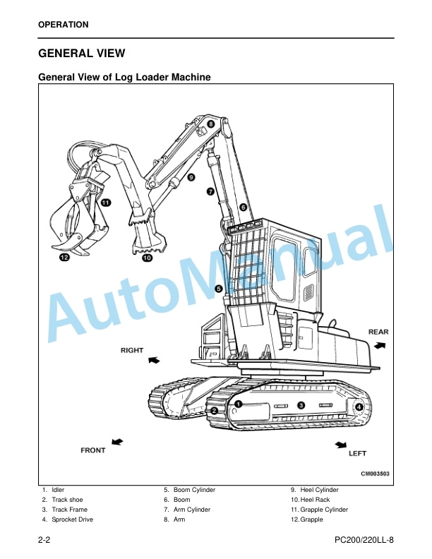 Komatsu PC200LL-8, PC220LL-8 Logging Excavator Operation and Maintenance Manual CEAM001604 2 Komatsu PC200LL-8, PC220LL-8 Logging Excavator Operation and Maintenance Manual CEAM001604 - Image 2