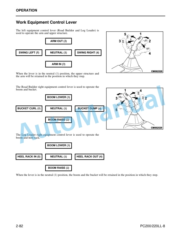 Komatsu PC200LL-8, PC220LL-8 Logging Excavator Operation and Maintenance Manual CEAM001604 3 Komatsu PC200LL-8, PC220LL-8 Logging Excavator Operation and Maintenance Manual CEAM001604 - Image 3