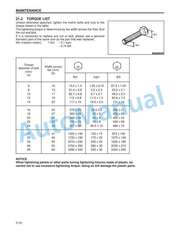 Komatsu PC200Z-6LE Hydraulic Excavator Operation and Maintenance Manual CEAM001800 4 Komatsu PC200Z-6LE Hydraulic Excavator Operation and Maintenance Manual CEAM001800 - Image 4