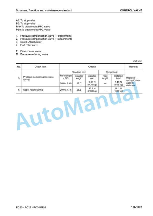 Komatsu PC20MR-2, PC27MR-2, PC30MR-2 Galeo Hydraulic Excavator Shop Manual WEBM006900 2 Komatsu PC20MR-2, PC27MR-2, PC30MR-2 Galeo Hydraulic Excavator Shop Manual WEBM006900 - Image 2