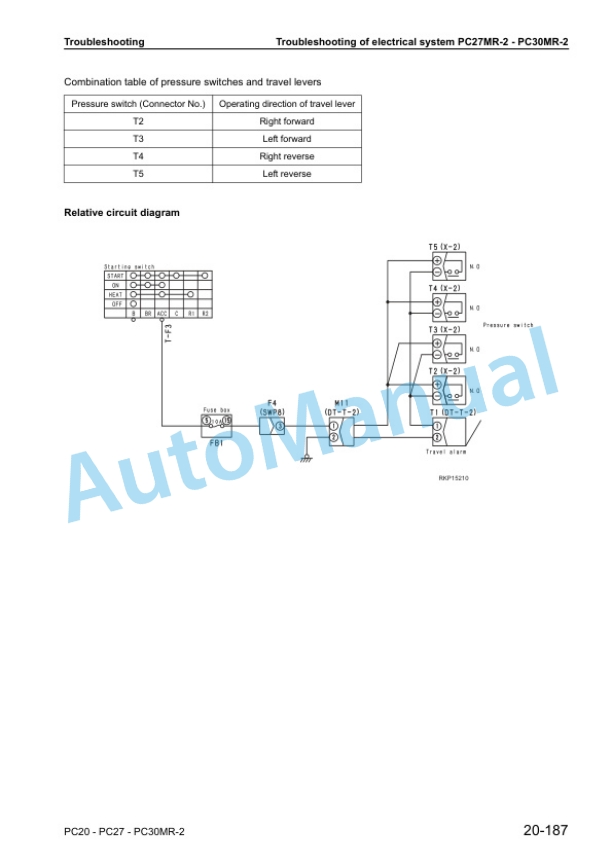 Komatsu PC20MR-2, PC27MR-2, PC30MR-2 Galeo Hydraulic Excavator Shop Manual WEBM006900 4 Komatsu PC20MR-2, PC27MR-2, PC30MR-2 Galeo Hydraulic Excavator Shop Manual WEBM006900 - Image 4