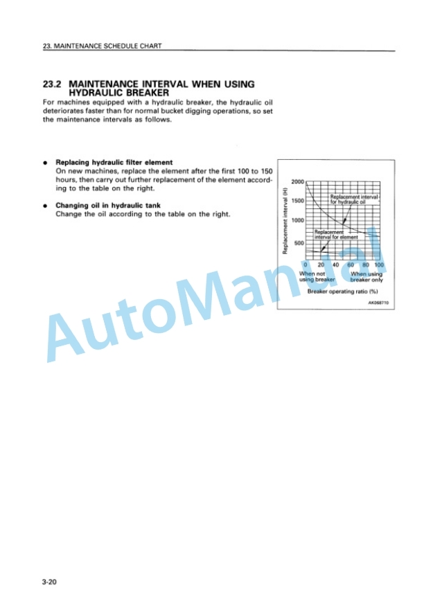 Komatsu PC20R-8, PC25R-8, PC27R-8 Hydraulic Excavator Operation and Maintenance Manual SEAM015203T 4 Komatsu PC20R-8, PC25R-8, PC27R-8 Hydraulic Excavator Operation and Maintenance Manual SEAM015203T - Image 4
