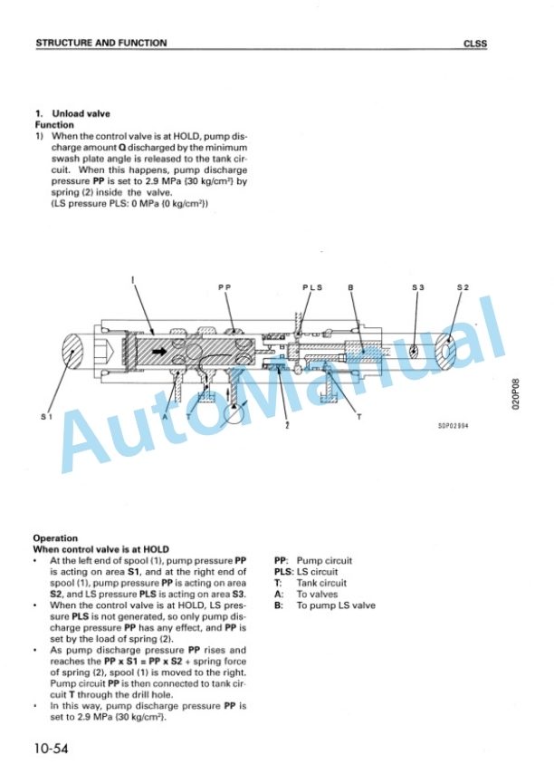 Komatsu PC20R-8, PC25R-8, PC27R-8 Hydraulic Excavator Shop Manual SEBM010801 2 Komatsu PC20R-8, PC25R-8, PC27R-8 Hydraulic Excavator Shop Manual SEBM010801 - Image 2