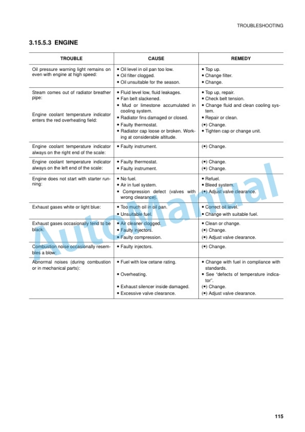 Komatsu PC20R-8, PC27R-8 Hydraulic Excavator Operation and Maintenance Manual WEAM000101 4 Komatsu PC20R-8, PC27R-8 Hydraulic Excavator Operation and Maintenance Manual WEAM000101 - Image 4
