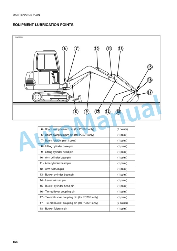 Komatsu PC20R-8, PC27R-8 Hydraulic Excavator Operation and Maintenance Manual WEAM000101 5 Komatsu PC20R-8, PC27R-8 Hydraulic Excavator Operation and Maintenance Manual WEAM000101 - Image 5