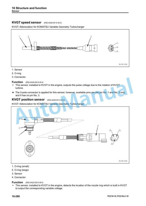 Komatsu PC210-10, PC210LC-10 Hydraulic Excavator Shop Manual UEN05842-01 2 Komatsu PC210-10, PC210LC-10 Hydraulic Excavator Shop Manual UEN05842-01 - Image 2